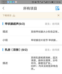 关于乳腺斑点状钙化灶的咨询。