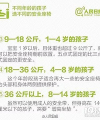上塘高架三车追尾,10岁男孩没系安全带,头皮磕破伤至骨膜