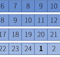 【散户必看】外汇市场“24小时”波动规律你真的清楚吗?