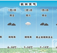 新年第一周雨水仍是“主角” 杭州气温将逐步回升