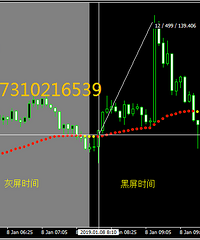 汇盈天至尊版,不想倍投的看过来