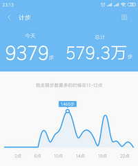 九张图打卡+今天的步数真的少。。