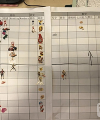 幼儿园的孩子,我给她上了语文、数学、英语、科学、物理...