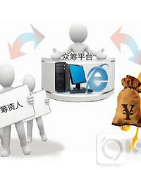 你可以不了解众筹,但不可以不了解铭万众筹