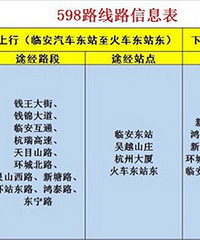 598���׺�ʱ����ʹ�õ���Ǯ����