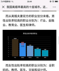 �������� �������