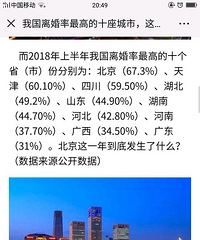 �������� �������