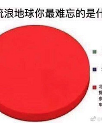 行车注意安全