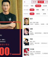 吴京成首位百亿票房影帝:人生有限,为何他却活成爆款