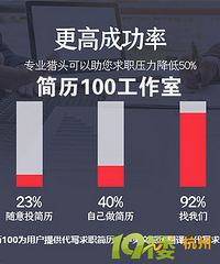 如何制作精美的简历?简历100