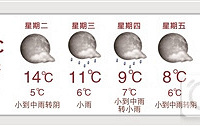 “流浪太阳”剧集杭州已经播了十几天 太阳依然不会登场