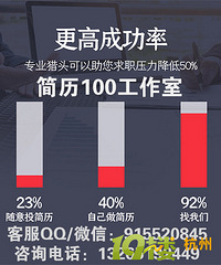 怎么写简历容易被HR注意呢?代写个人简历