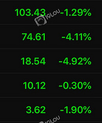 ���쿴������ô�����ˣ�