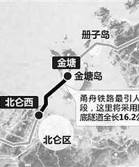 甬舟铁路要建国内首条跨海高铁隧道 杭州到舟山缩短到2小时内