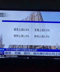 不要在观望了,错过了一次又一次。看准就下手。好房源不等人。
