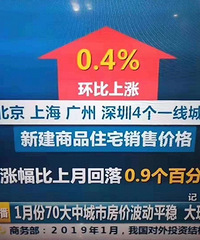 不要在观望了,错过了一次又一次。看准就下手。好房源不等人。