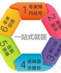就医陪诊 陪诊