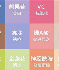 护肤成分大科普!纯干货帖!