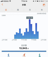 【【九張圖】】打卡美景