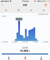 【九張圖】打卡美景