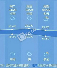 太阳又去“流浪”了,未来一周阴雨天气来袭,别太急着“脱衣”