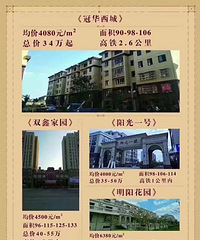 长三角地区最后一个价格洼地,看过来,单价