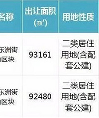 ���޽����Ƶ�����լ�����ģ�