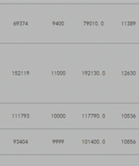 �ĵػ��ܣ��̹�԰���븻��