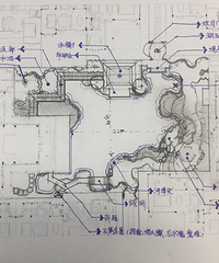 绿城的院子
