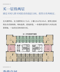 华宇旭辉星空【售楼处直销】首付5万起/LOFT4.5米