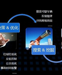 在杭州,停?#30340;選?#21307;疗难、教育难……怎么办?