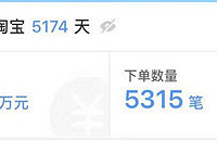 一套房子首付都在淘寶里啦!