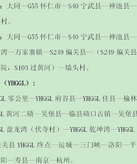 2019年晋蒙陕三省自驾游记