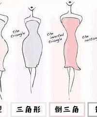 ������ѡ�¡�����������ɴ��β��ȿ�