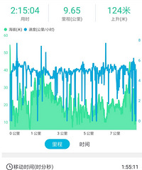 ͽ��ʮ����