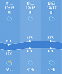 冷空氣馬上來襲,杭州下周大降溫!