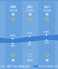 双11的快递还没收到,10月以来最强冷空气到货了,明起降温啦