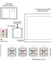 制造业andon电子看板系统