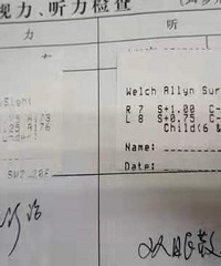 幼儿园体检,说孩子散光,有人能看懂这张报告写的啥吗?