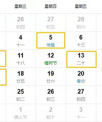 2020������ϵļ��գ�������Щ���ӿ������������