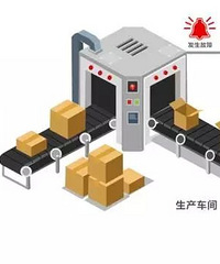 安灯电子看板系统行业应用