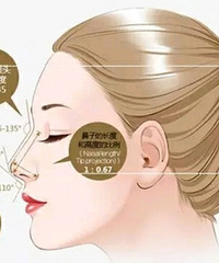 贵阳做了隆鼻后多久能戴眼镜?恢复期能戴吗?