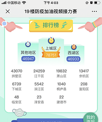 22个城市,近1500个视频,28万余次点赞…不要小看一句加油的力量