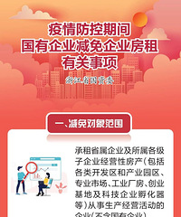 浙江国企减免企业2个月房租怎么减?操作细则来了