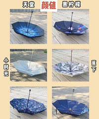 �����������շ�ɹɡ��ȫ�����������¶ȼ�ȥ̫����ʵ��