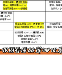 ˫ʮһ������Ҫ��ʼ�ˣ���Ҷ���ʲô����