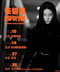 收入驟減2千萬,張碧晨“為愛生女”這一年都付出了什么?