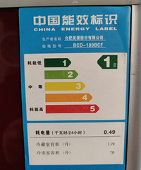 ���Լ۱ȶ��ֱ��䣬�����ߵ绰��ϵ13757684018