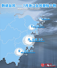 最新路徑直指浙江!“煙花”升級為14級強臺風,已有景區關閉!