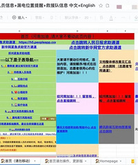 一個救命文檔刷屏!創建者找到了,網友:這就是中國力量